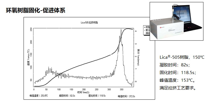 38316771307965.jpg 促进体系.jpg