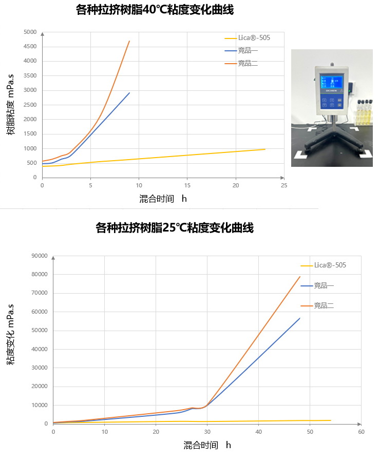 6451677130807436.jpg 曲线.jpg